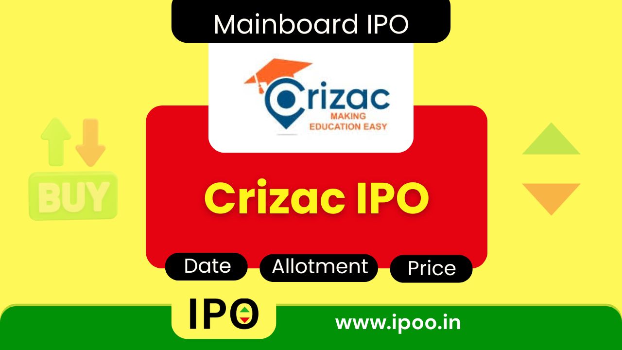Crizac IPO Date, Review, Price, Allotment Details