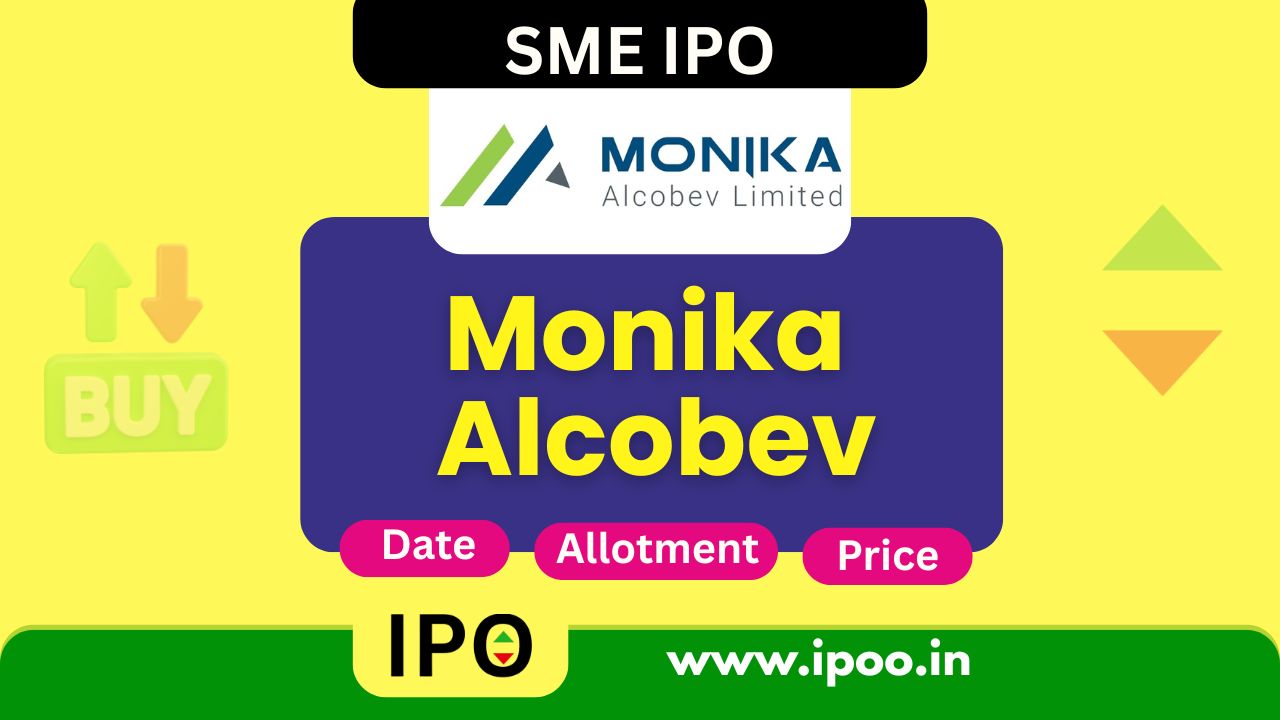 Monika Alcobev IPO